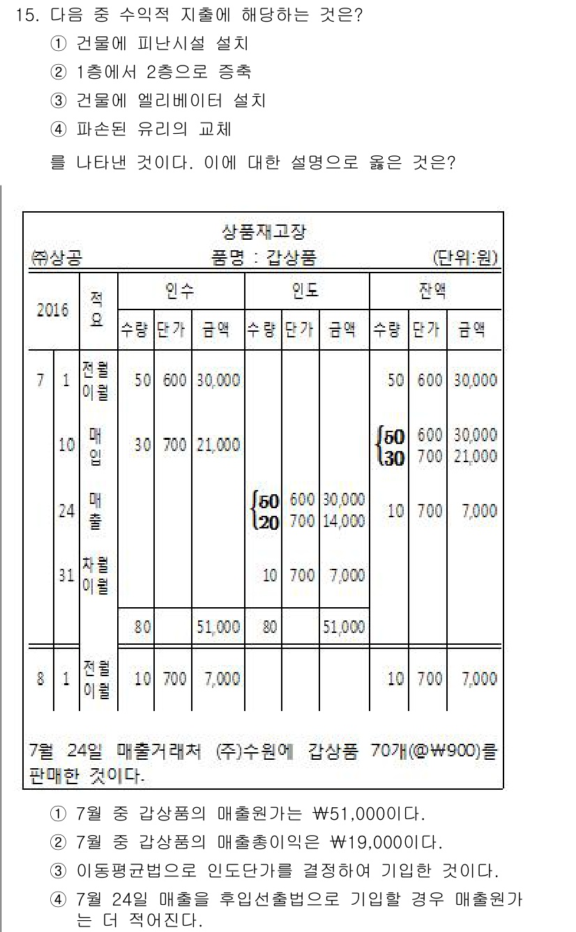 전산회계운용사_3급 2016년 14번 - 주어진 문제에서 답은 2번입니다. 7월 24일의 판매액을 기초로, 매출액... 에 관한 핵심 기출문제
