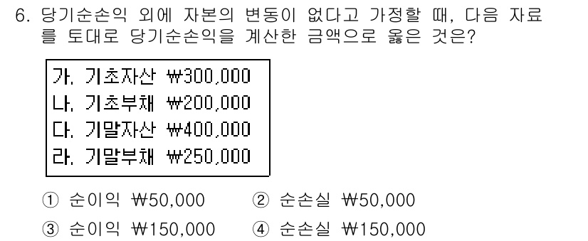 전산회계운용사_3급 2017년 6번 - 가, 나, 다, 라의 자산을 기준으로 당기순이익을 계산할 때, 기초자산과... 에 관한 핵심 기출문제