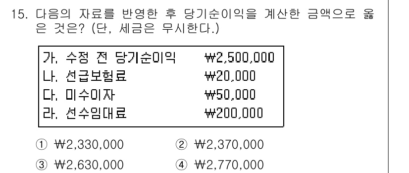 전산회계운용사_3급 2018년 15번 - 정답 4번인 이유는 다음과 같습니다. 당기순이익은 매출에서 비용을 차감하... 에 관한 핵심 기출문제