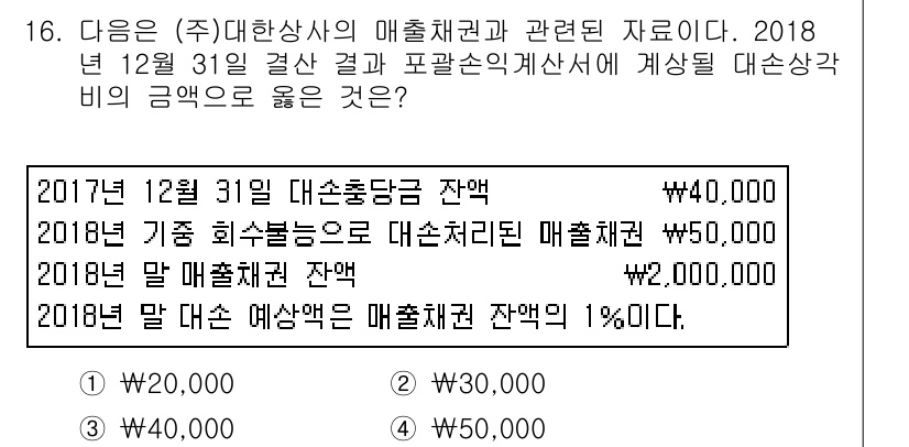 전산회계운용사_3급 2018년 16번 - 해당 문제에서 2018년 12월 31일의 대출채권 잔액을 계산하기 위해,... 에 관한 핵심 기출문제