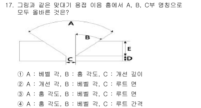 자기비파괴검사산업기사(구) 2015년 17번 - 주어진 그림에서 A, B, C의 각도와 관련된 명칭을 판단해야 합니다. ... 에 관한 핵심 기출문제