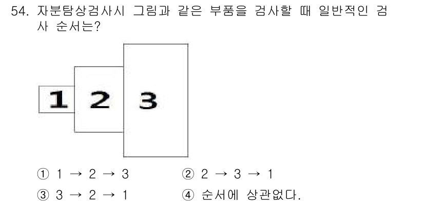 자기비파괴검사산업기사 2015년 54번 - 일반적으로 자분탐상검사에서는 검사 대상 물체의 표면 상태를 고려하여 검사... 에 관한 핵심 기출문제