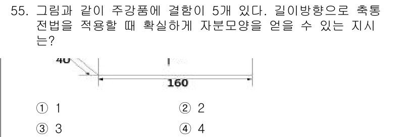 자기비파괴검사산업기사 2016년 55번 - 주강품의 길이 방향으로 축 방향 응력을 고려할 때, 자원모양을 얻기 위해... 에 관한 핵심 기출문제