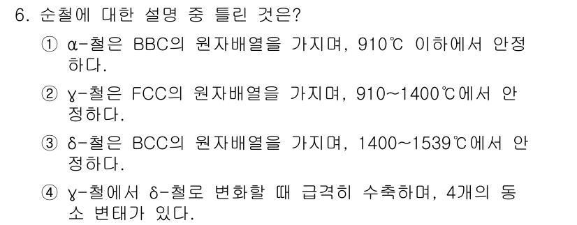 자기비파괴검사산업기사 2016년 6번 - BCC(Body-Centered Cubic) 구조를 가진 철은 1400~... 에 관한 핵심 기출문제