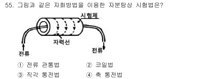 자기비파괴검사산업기사 2017년 55번 - 정답은 5번, 즉 "축 통전법"입니다. 주어진 그림에서 전류가 시험체의 ... 에 관한 핵심 기출문제