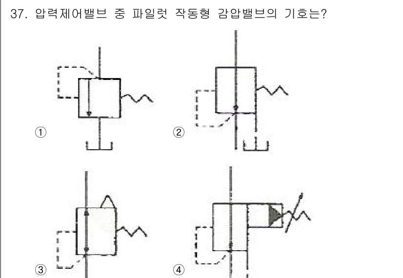 기계정비기능사 2015년 37번 - 2번 그림은 압력에 따라 작동하는 감압밸브의 구조를 잘 나타내고 있으며,... 에 관한 핵심 기출문제