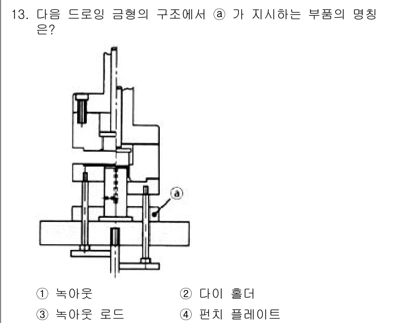 사출(프레스)금형설계기사 2017년 13번 - . 편치 플레이트  
편치 플레이트는 금형 내에서 제품의 정확한 분리를 ... 에 관한 핵심 기출문제