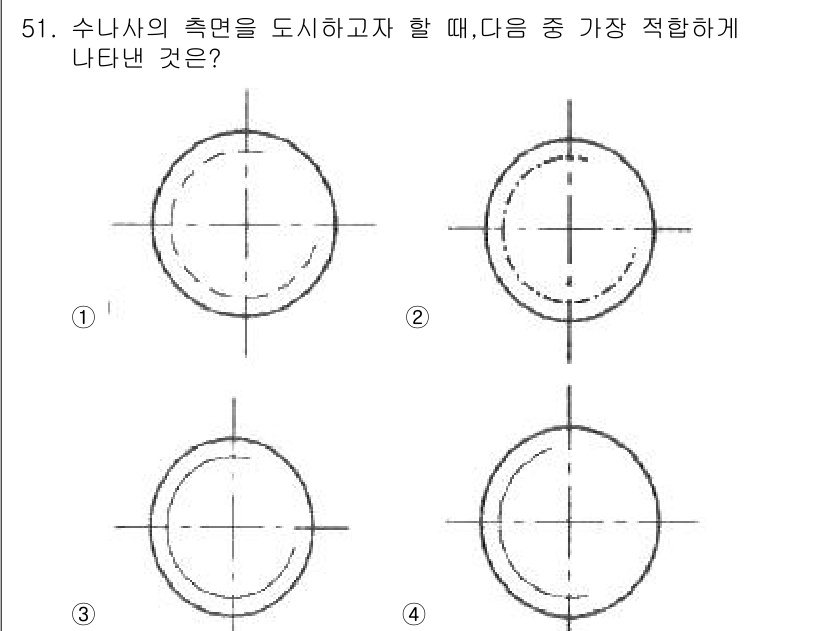 금형기능사 2015년 51번 - 해설: 주어진 그림에서 수나사의 측면을 도식화했을 때, 3번 형태가 수나... 에 관한 핵심 기출문제