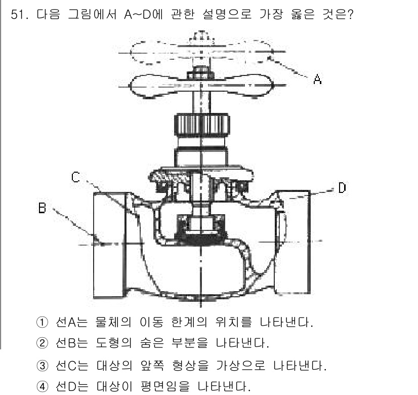 금형기능사 2016년 51번 - 선 A는 물체의 이동 경로를 나타내며, 이는 밸브의 개폐 상황을 보여줍니... 에 관한 핵심 기출문제