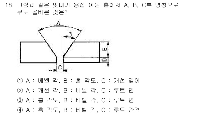 초음파비파괴검사산업기사(구) 2015년 18번 - 문제에서 요구하는 것은 초음파 비파괴 검사의 각도와 관련된 정보입니다. ... 에 관한 핵심 기출문제