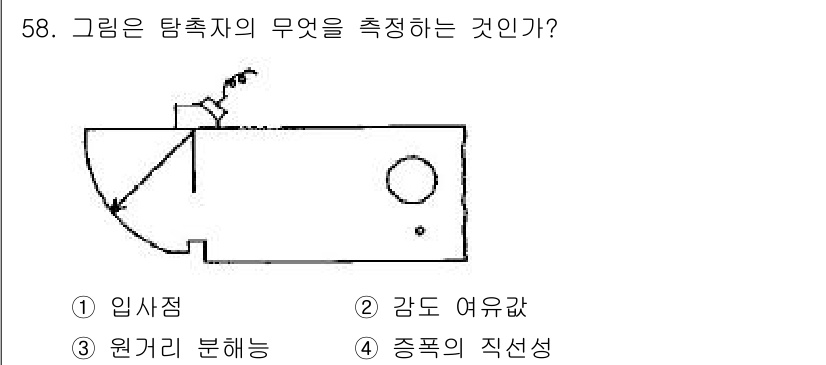 초음파비파괴검사산업기사 2015년 58번 - 정답은 3번 원거리 분해능입니다. 이 그림은 탐촉자가 신호를 보내고 수신... 에 관한 핵심 기출문제