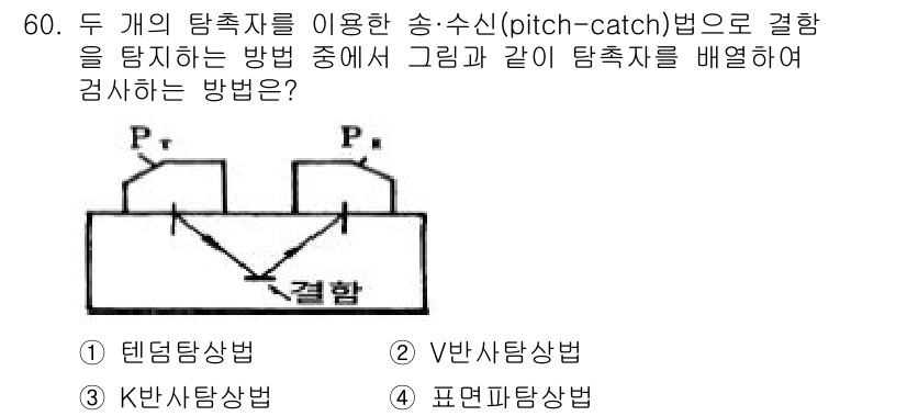 초음파비파괴검사산업기사(구) 2016년 60번 - 정답은 2번 V바탐사방법입니다. V바탐사방법은 송신탐촉자와 수신탐촉자가 ... 에 관한 핵심 기출문제