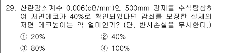 초음파비파괴검사산업기사 2016년 29번 - 해당 자격증의 핵심 개념을 묻는 객관식 문제