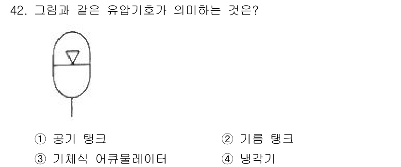 건설기계정비산업기사 2016년 42번 - 정답인 3번 '기체식 어큘레이터'는 그림과 같이 유압 시스템에서 기체를 ... 에 관한 핵심 기출문제
