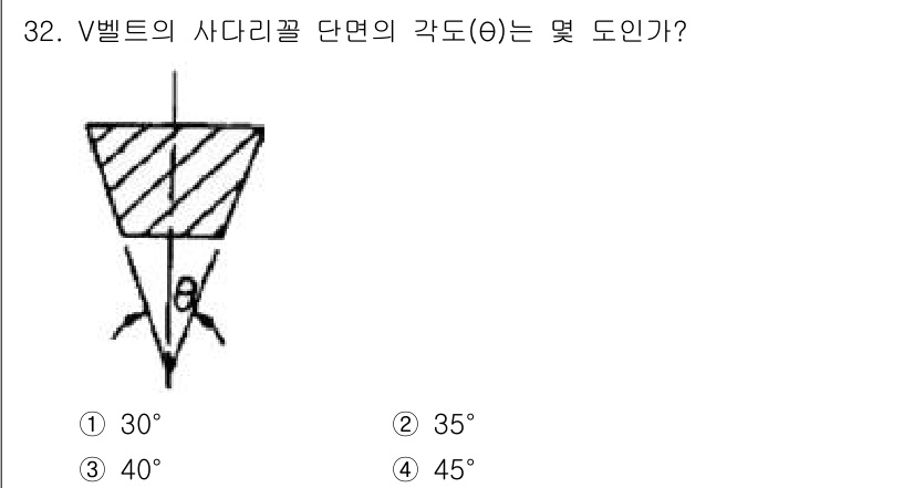 기계조립산업기사 2015년 32번 - 정답은 3번 40도이다. V벨트의 사다리꼴 단면은 일반적으로 각도 40도... 에 관한 핵심 기출문제