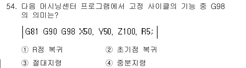 기계조립산업기사 2015년 54번 - 해당 자격증의 핵심 개념을 묻는 객관식 문제