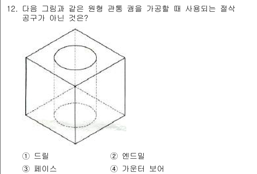 기계조립산업기사 2016년 12번 - 정답은 4번 "가운드 뷰"입니다. 가운드 뷰는 물체의 입체적 형태를 제대... 에 관한 핵심 기출문제