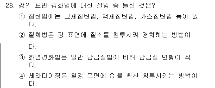 기계조립산업기사 2016년 28번 - 세라다이킹은 강 표면의 기계적 특성을 개선하기 위해 침투를 확장하는 방법... 에 관한 핵심 기출문제