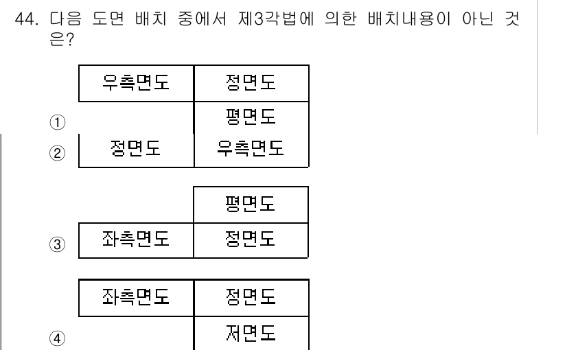 기계조립산업기사 2017년 44번 - 제3각법에서의 배치 내용은 주로 정면도, 측면도, 평면도로 구성됩니다. ... 에 관한 핵심 기출문제