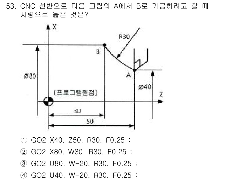 기계조립산업기사 2017년 53번 - GO2 U40 명령어는 X축에서 40mm 이동하므로 A에서 B로 적절한 ... 에 관한 핵심 기출문제