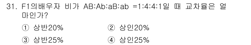 종자산업기사 2015년 31번 - 해당 자격증의 핵심 개념을 묻는 객관식 문제