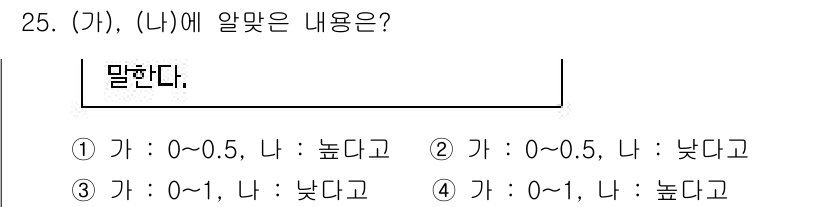 종자산업기사 2018년 25번 - (가)의 값이 0~1의 범위에 있으며, 이는 '낮다'는 표현에 해당합니다... 에 관한 핵심 기출문제
