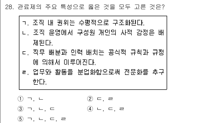 사회복지사_1급(3교시)(구) 2019년 28번 - . 업무와 활동을 분별화함으로써 전문화를 추구한다.

해설: 관료제는 조... 에 관한 핵심 기출문제