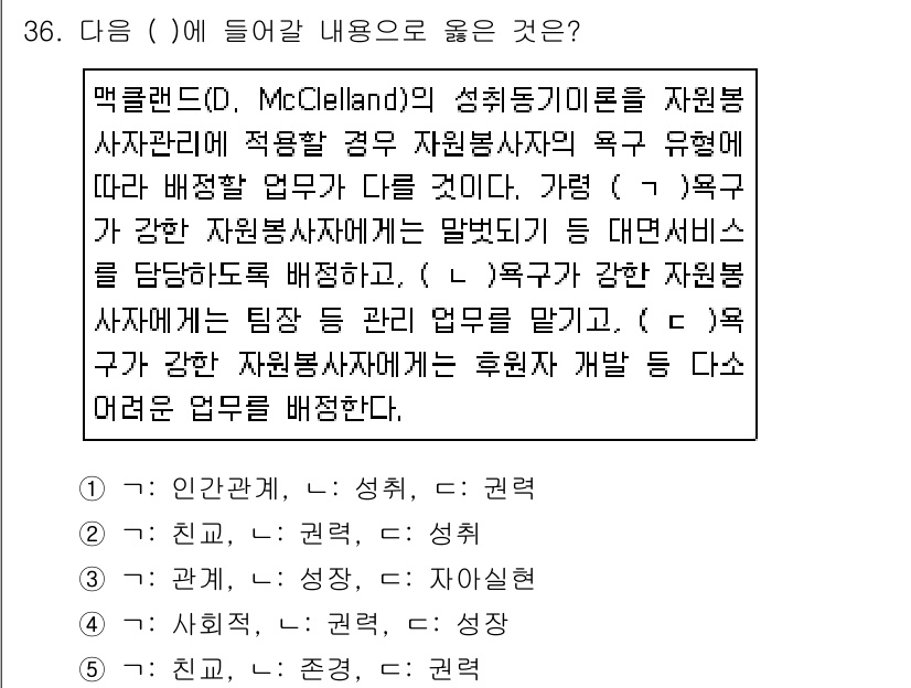 사회복지사_1급(3교시) 2019년 36번 - 제시된 내용은 막클랜드의 성취 동기 이론에 기반하여 자원봉사자의 직무 배... 에 관한 핵심 기출문제