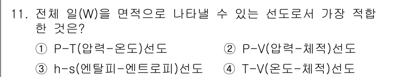 에너지관리산업기사 2018년 11번 - 정답은 ② P-V(압력-체적)선도입니다. 이 선도는 열역학적 과정에서 일... 에 관한 핵심 기출문제