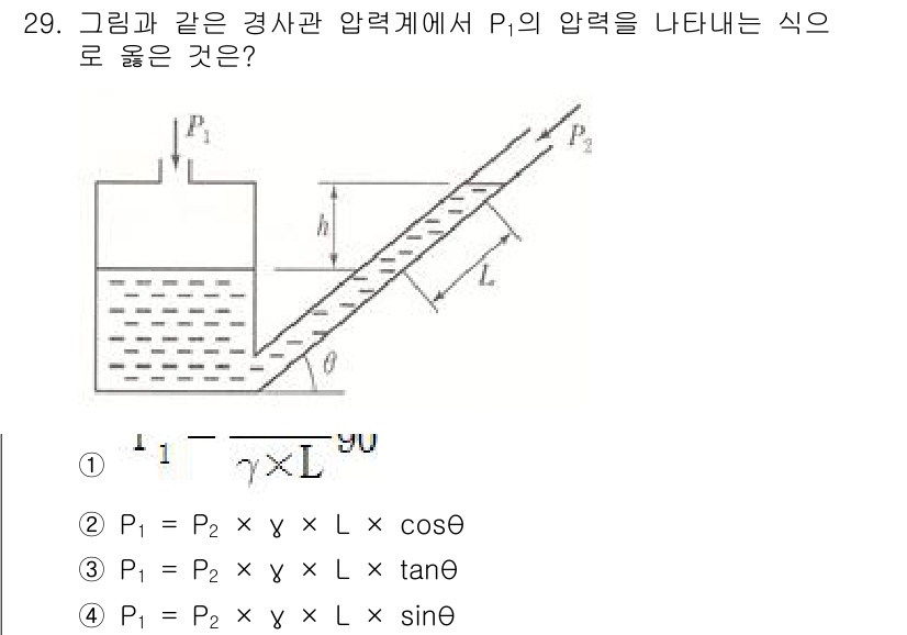 에너지관리산업기사 2018년 29번 - 주어진 그림에서 압력 P1은 기울어진 면의 특성을 고려해야 합니다. 기울... 에 관한 핵심 기출문제