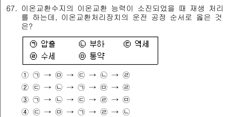 에너지관리산업기사 2018년 68번 - 이온교환처리장에서 재생 처리는 일반적으로 염소화나 수소 이온 농도 변화를... 에 관한 핵심 기출문제