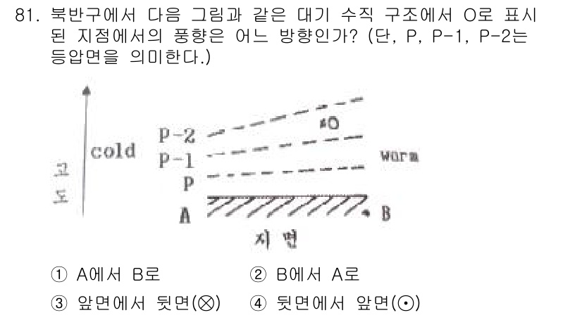 기상기사 2016년 81번 - 정답은 B) A로, 이 문제에서 결정적인 요소는 대기의 수직 구조이다. ... 에 관한 핵심 기출문제