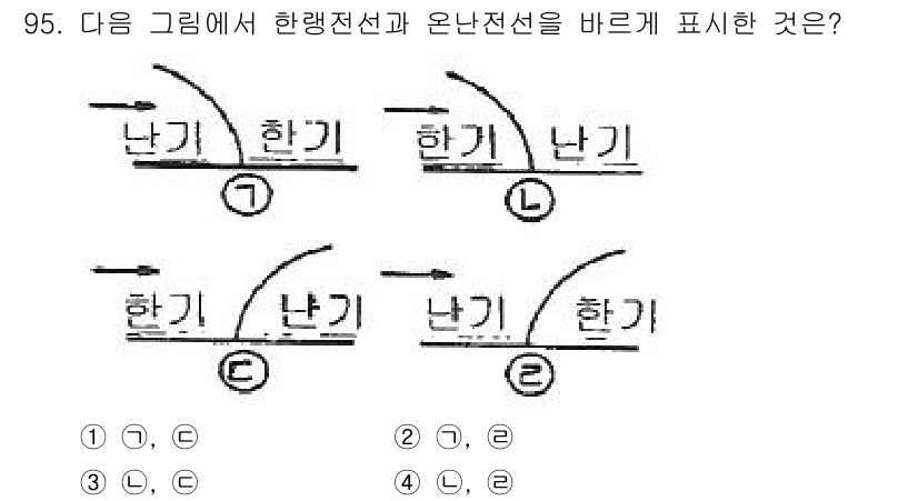 기상기사 2017년 95번 - 1. 한랭전선은 차가운 공기가 따뜻한 공기를 밀어내며, 일반적으로 기온이... 에 관한 핵심 기출문제