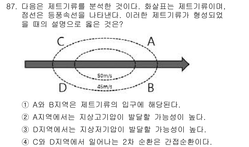 기상기사 2018년 87번 - 주어진 제트 기류는 경계면에서의 유속 차이를 나타내며, A와 D 지역에서... 에 관한 핵심 기출문제