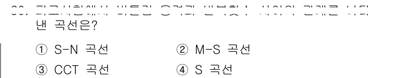 금속재료시험기능사 2015년 60번 - . S-N 곡선  
S-N 곡선은 재료의 피로 수명을 나타내는 그래프이며... 에 관한 핵심 기출문제