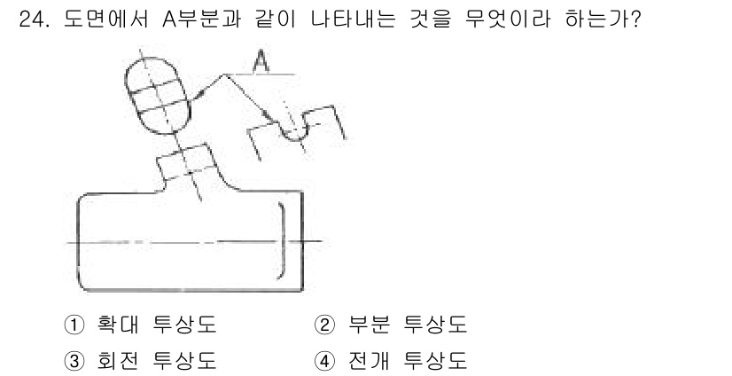금속재료시험기능사 2016년 25번 - . 확대투상도

해설: 확대투상도는 특정 부위의 세부 사항을 강조하기 위... 에 관한 핵심 기출문제