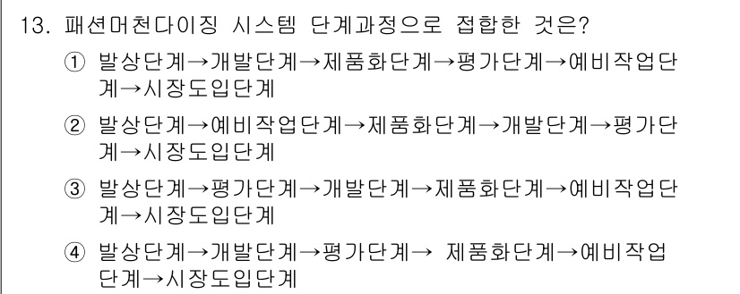 패션머천다이징산업기사 2017년 13번 - 팩토리 시스템에서 패션 머천다이징의 각 단계는 서로 긴밀하게 연결되어 효... 에 관한 핵심 기출문제