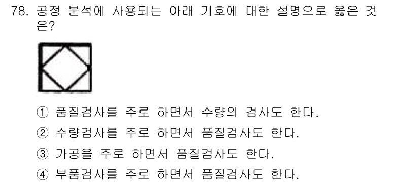 패션디자인산업기사 2017년 78번 - 수량검사는 실제 생산 과정에서의 원자재 및 제품의 양을 관리하고 평가하기... 에 관한 핵심 기출문제