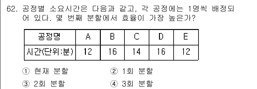 인간공학기사 2015년 62번 - 정답은 2번이다. 각각의 공정에서 소요 시간의 비율을 비교할 때, 1회 ... 에 관한 핵심 기출문제
