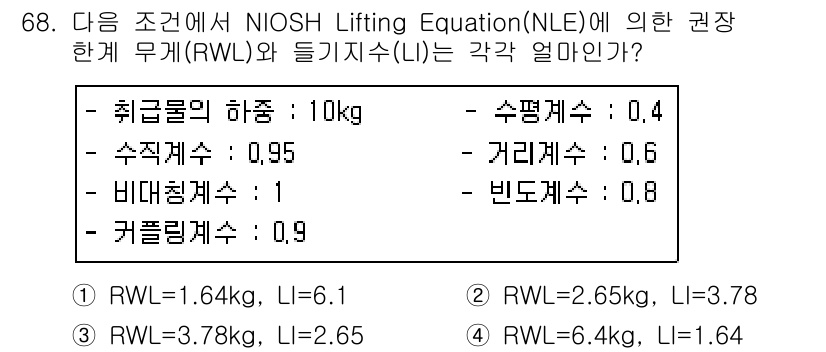 인간공학기사 2015년 68번 - 주어진 조건에서 NIOSH Lifting Equation에 따라 RWL(... 에 관한 핵심 기출문제