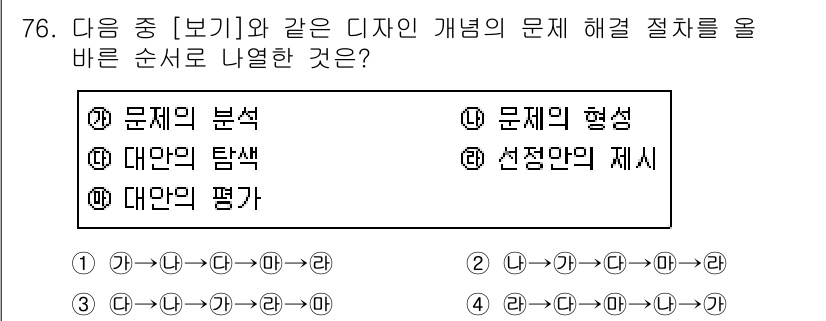 인간공학기사 2015년 76번 - 디자인 문제 해결 절차에서는 문제의 형성을 먼저 하고, 그 다음에 문제를... 에 관한 핵심 기출문제