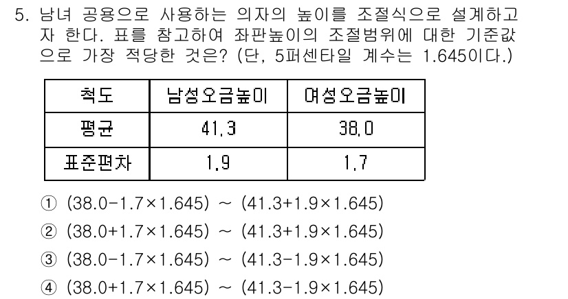 인간공학기사 2016년 5번 - 남성 공용료의 평균과 표준편차를 활용하여 계산한 결과가 여성 공용료보다 ... 에 관한 핵심 기출문제