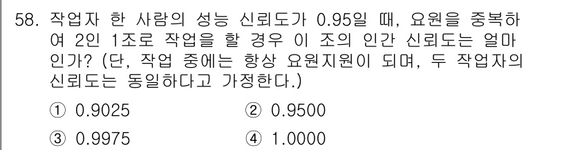 인간공학기사 2016년 58번 - 해당 자격증의 핵심 개념을 묻는 객관식 문제