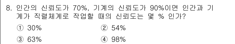 인간공학기사 2016년 8번 - . 

인간의 신뢰도 70%와 기계의 신뢰도 90%일 때, 전체 신뢰도는... 에 관한 핵심 기출문제