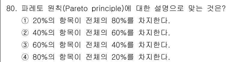 인간공학기사 2016년 80번 - 파레토 원칙은 '80%의 결과는 20%의 원인에서 비롯된다'는 개념으로,... 에 관한 핵심 기출문제