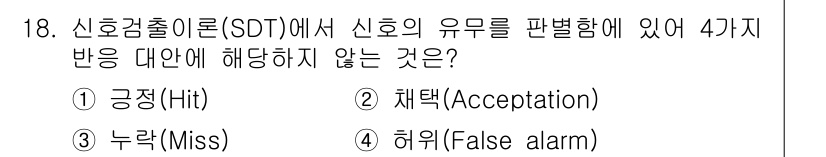 인간공학기사 2017년 18번 - 신호검출이론(SDT)에서 신호를 판단할 때 발생할 수 있는 오류 유형은 ... 에 관한 핵심 기출문제