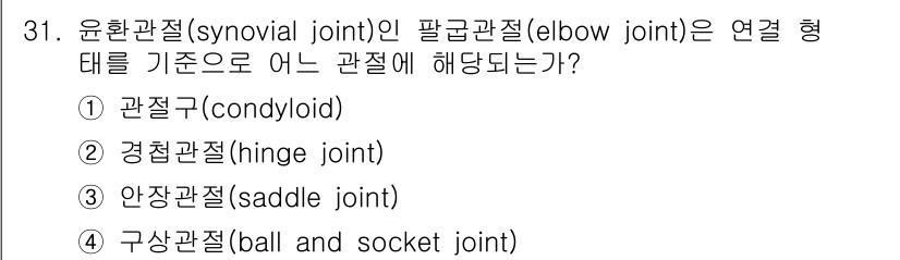 인간공학기사 2017년 31번 - 해당 자격증의 핵심 개념을 묻는 객관식 문제