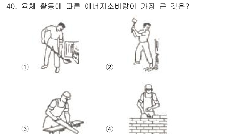 인간공학기사 2017년 40번 - 육체 활동에 따른 에너지 소모량은 작업의 강도와 지속 시간에 따라 다르다... 에 관한 핵심 기출문제