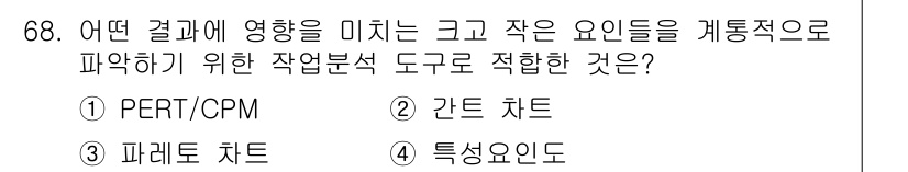 인간공학기사 2017년 69번 - 정답은 4번 "특성요인도"입니다. 특성요인도는 프로젝트의 다양한 요인과 ... 에 관한 핵심 기출문제