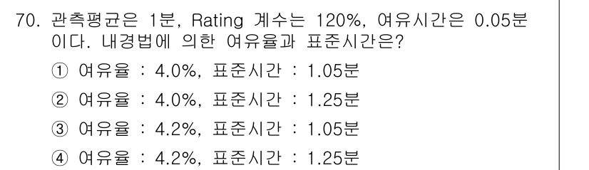 인간공학기사 2017년 71번 - 주어진 조건에서 여유율과 표준시간을 계산합니다. 관측평균이 1분이므로, ... 에 관한 핵심 기출문제